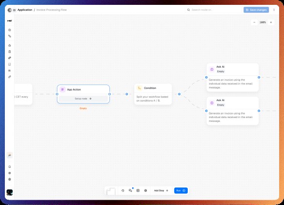 n8n Alternative — Event-Driven Automation