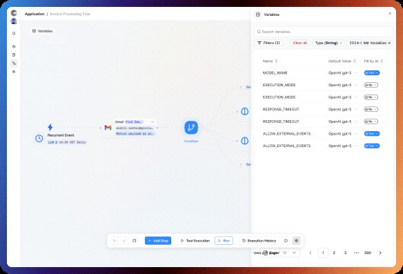 n8n Alternative — AI-Native + Event-Driven + Human-Centric