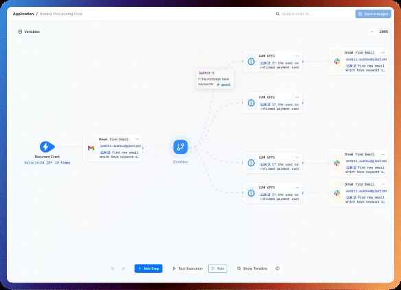 n8n Alternative — AI-Augmented Integrations