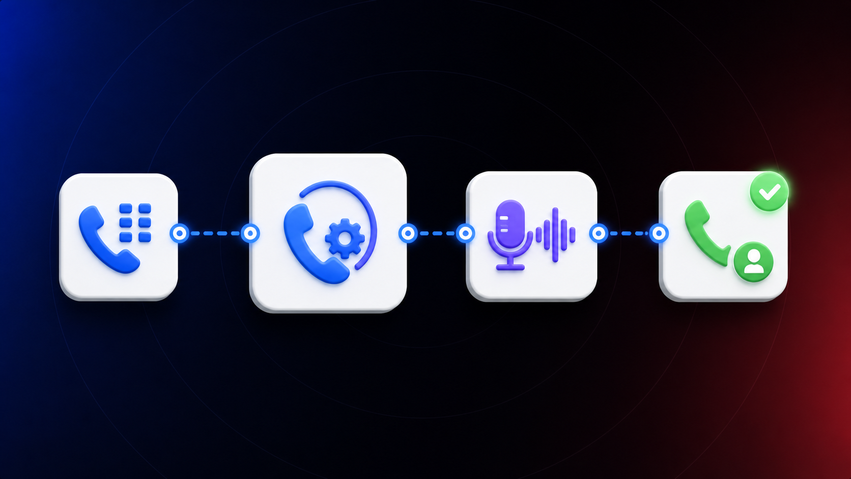 cogniagentvoice