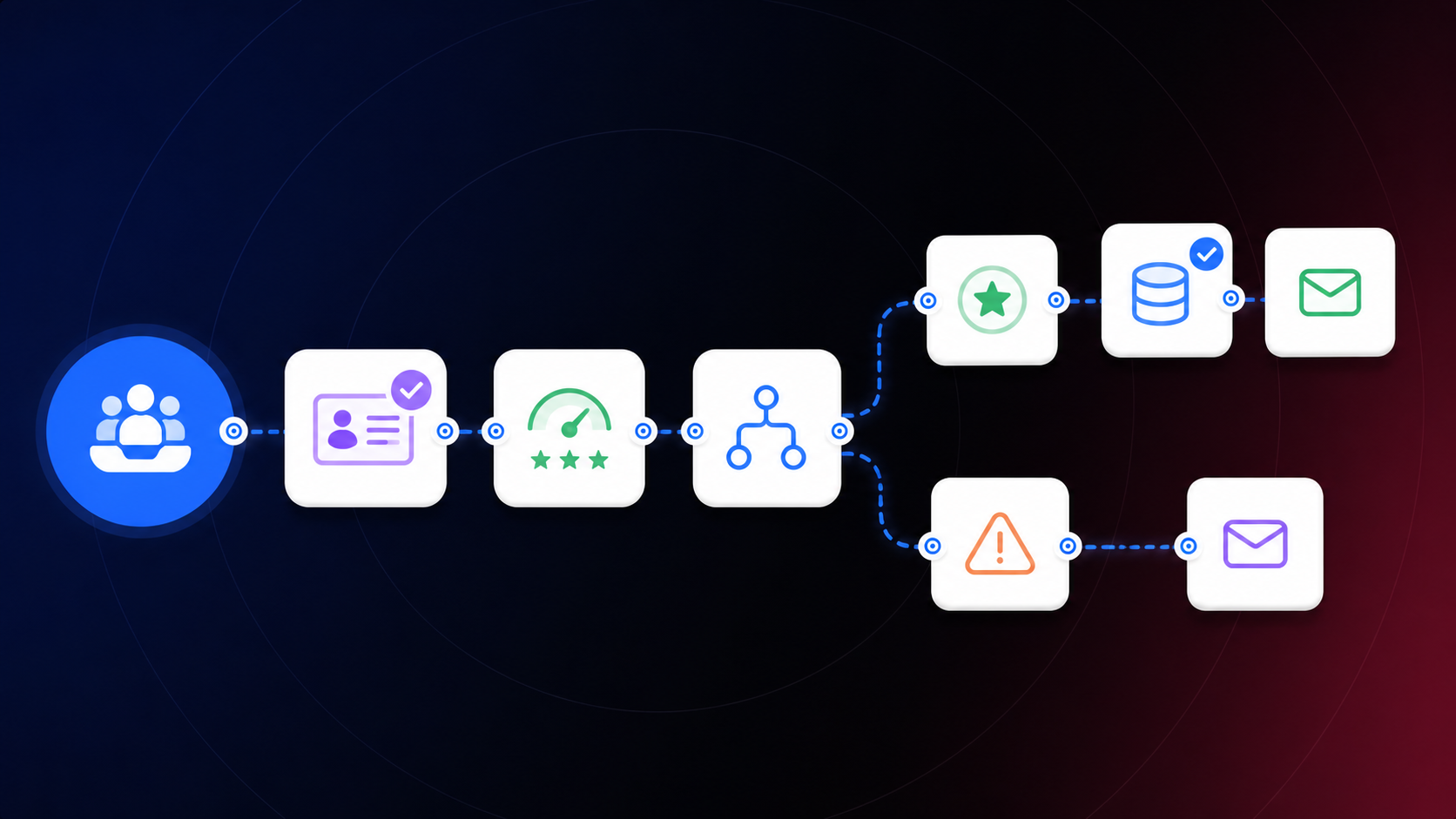 how-to-build-an-ai-lead-qualification-agent-in-cogniagent-part-2
