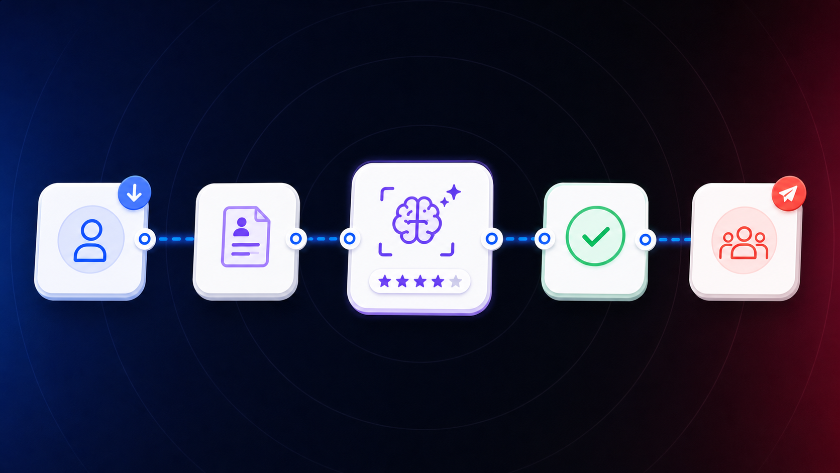 how-to-build-an-ai-lead-qualification-agent-in-cogniagent