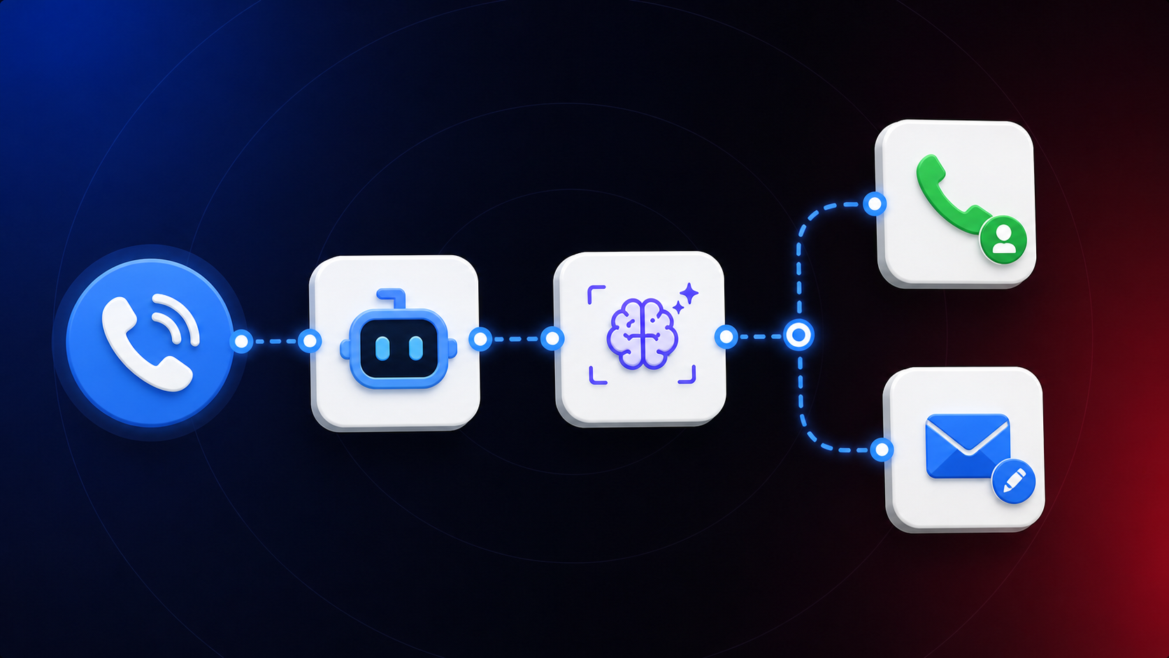 how-to-build-an-ai-receptionist-agent-in-cogniagent