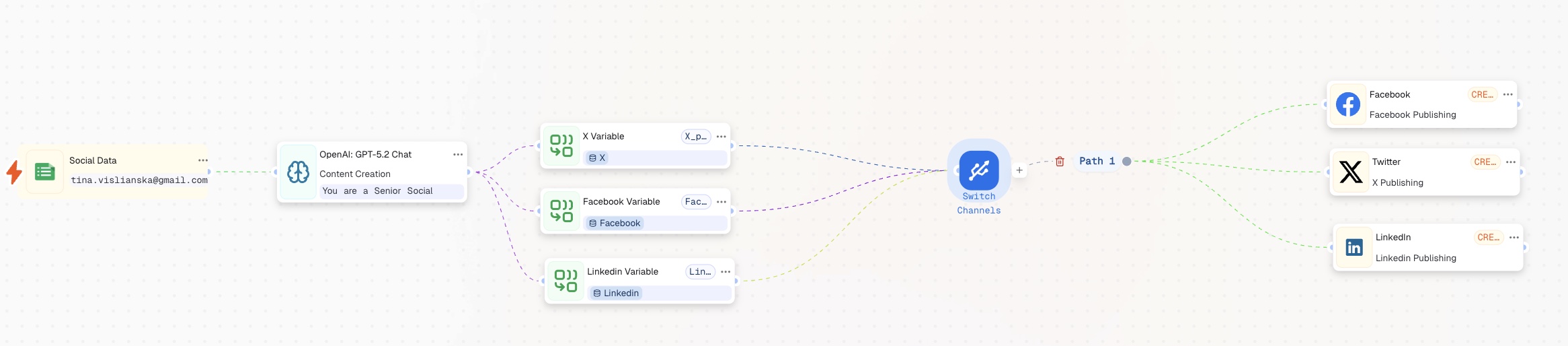 F7FC99F8 FD51 4AFA AC9C 8D04C9C99BF7